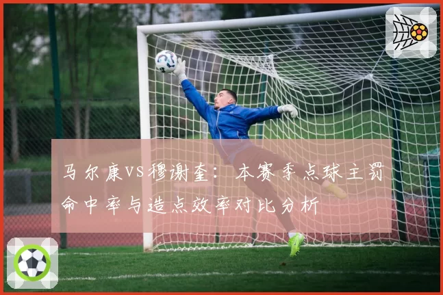 马尔康vs穆谢奎:本赛季点球主罚命中率与造点效率对比分析