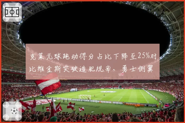 克莱无球跑动得分占比下降至25%对比维金斯突破造犯规率，勇士侧翼进攻变化